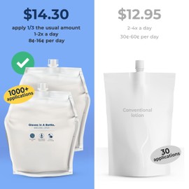 Gloves in A Bottle Shielding Lotion 3 Pack Refill Pouches for Dispenser