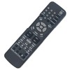 AIDITIYMI Replace Remote Control fit for RCA Home Theater System