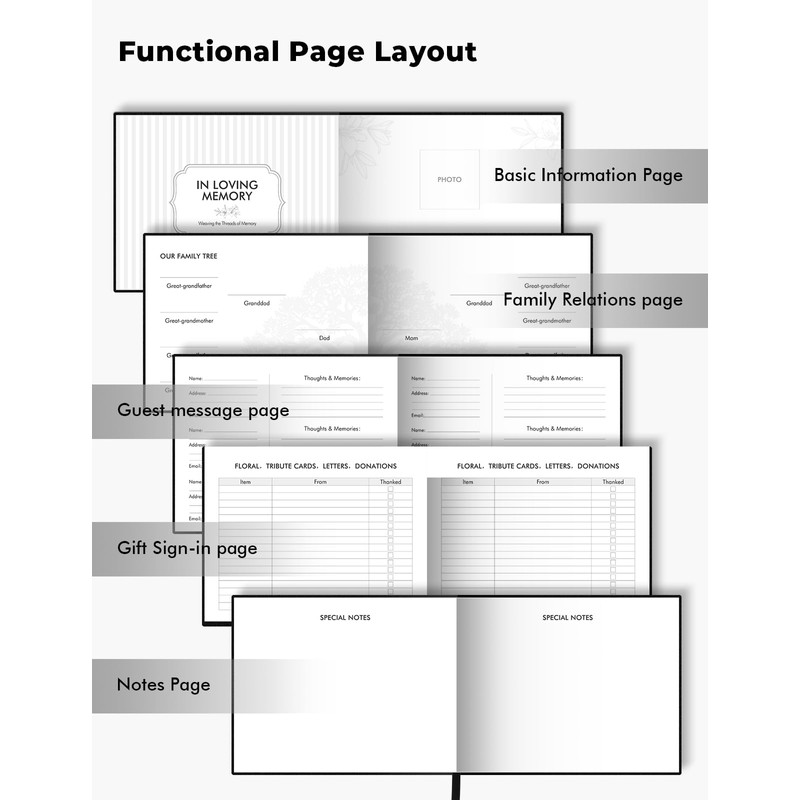molekaus Funeral Guest Book, Celebration of Life Memorial Book