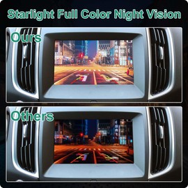 F2GZ19G490A OE Camera Replacement for Ford Edge 2015-2018, GreenYi Rear Reverse Park Assist Camera Replaces F2GZ-19G490-A F2GZ 19G490 A 590-416 FO196011