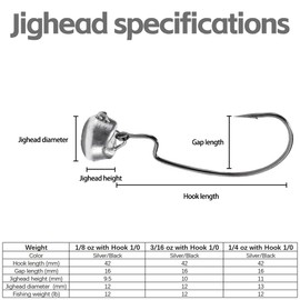 SINGMATOOLS Ned Rig Jig Heads Texas Rig Weighted Swimbait Hooks Offset Worm Hooks Round Bend Straight Shank with Baitholder for Bass Fishing 1/4 1/8 3/16oz