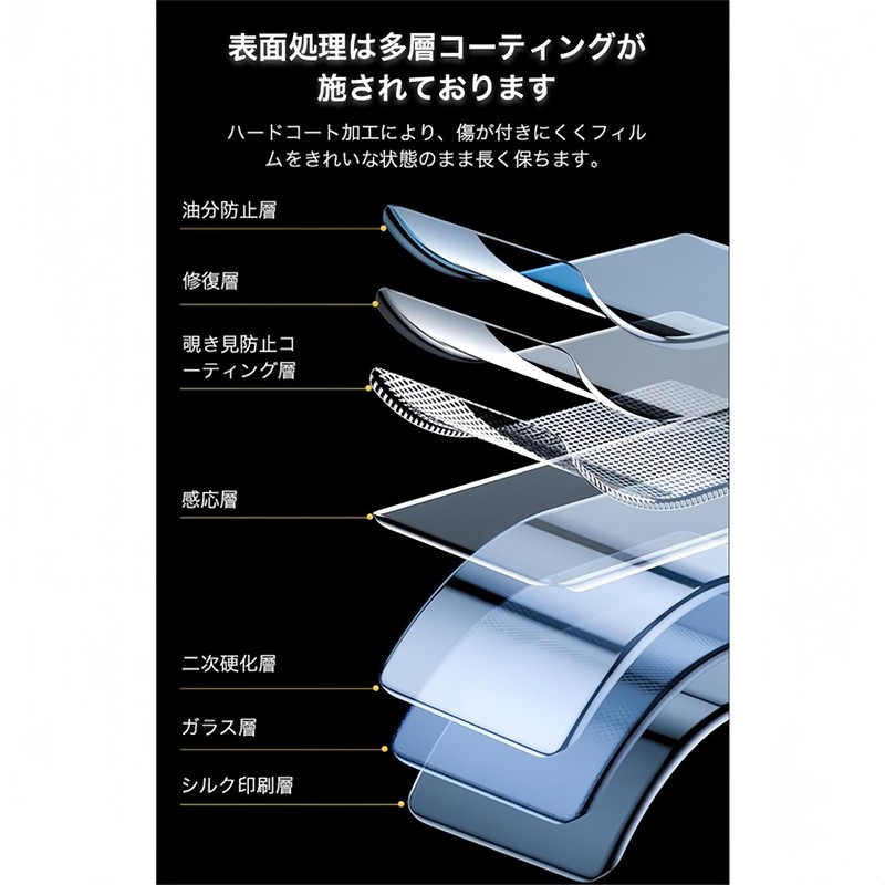 Arrows We2 Plus F-51E Film [1 Sheet] [JACRON] Arrows We2