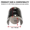 Roshield Rat Drain Guard | Stop Rats within Drainage &