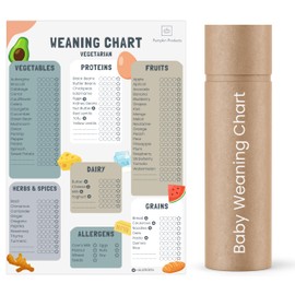 Pumpkin Products® Premium Baby Weaning Chart (A3). Baby & Toddler First Foods Checklist. Baby-Led Weaning. Allergen Tracker (Vegetarian)