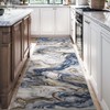 2x8 Runner Rug for Hallways Kitchen Modern Abstract Washable Runner