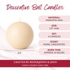 Biedermann & Sons 8-Hour Long Burning Unscented Round Ball Candles,