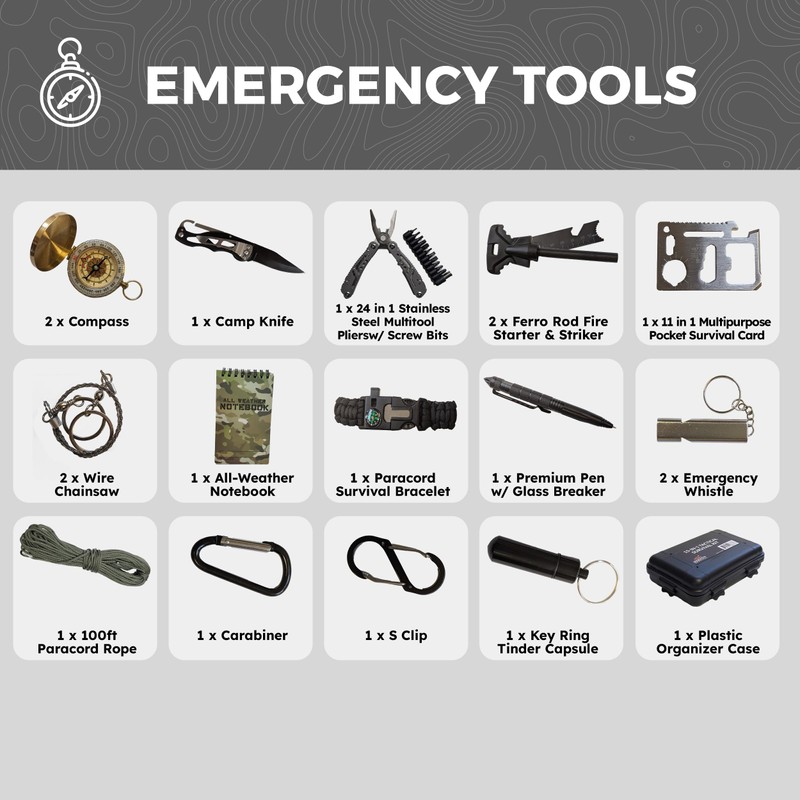 2 Person Emergency Kit/Survival Backpack for 72 Hours for Natural