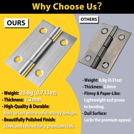 6 PCS 2 inches High-end Stainless Steel Mini Small Hinges with 48 Screws, Suitable for DIY Wooden Boxes, Small Cabinets, Jewelry Boxes Flat Hinges, Furniture, Woodworking Craft Project, Silver