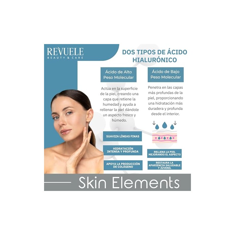 REVUELE SKIN ELEMENTS SUERO DOBLE HYALURON+B5 30ML
