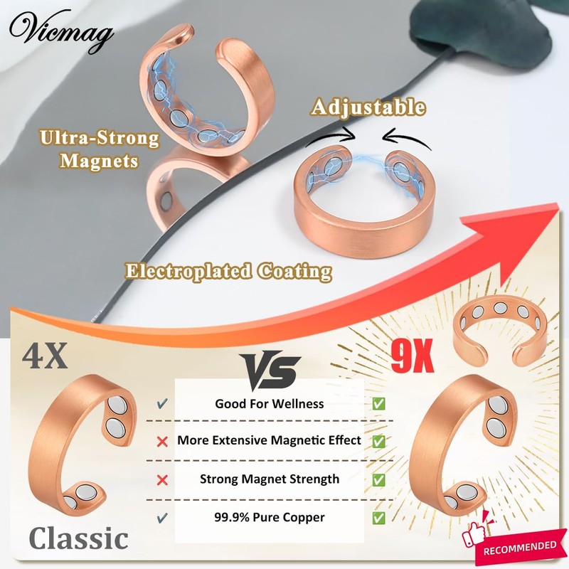 Vicmag 2PCS Copper Magnetic Rings for Women & Men, 9X