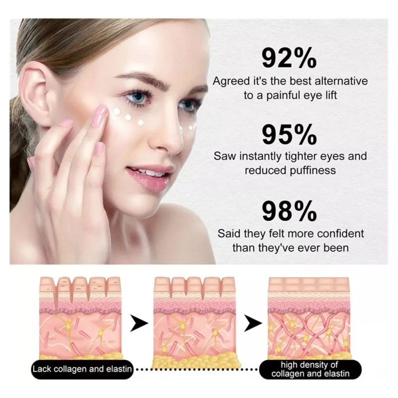 Ha Crema For Bolsas De Ojos E Firm Eye Tightener