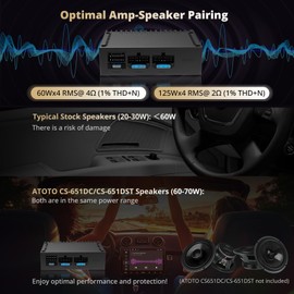 ATOTO CA-AEC122D Class D TI TPA3221 Car Amplifier,4 Channel,Supports 7V-30V Input,2/4 Ohm Stable,108dB SNR,Low Distortion,Only for Selected ATOTO Car Stereos