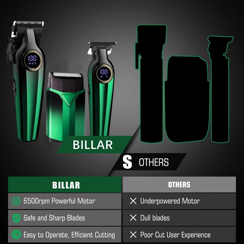 BILLAR Hair Clippers for Men with Beard Trimmer, Professional Clippers