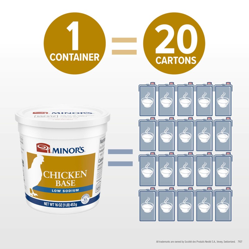 Minor's Chicken Base, Great for Soup Broth, Gravy, and Sauces,