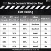 BogarTechDesigns Precut Front Windshield Nano Ceramic Window Tint Film Kit