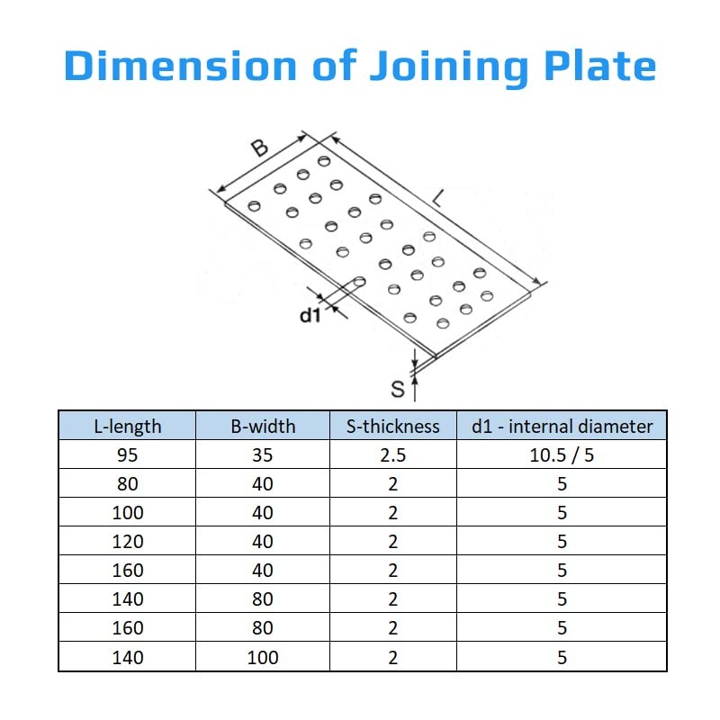 Flat Connecting Joining Plate Galvanised 100x140x2 mm Sleeper Joining Plate