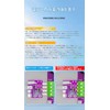 ATORCH Type-C PD3.1 Rapid Charge Protocol 4 Wires Test Board
