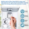 ShufudeJa Humidifier Mineral Absorption Pad 20 Pack, Replacement Filter Compatible