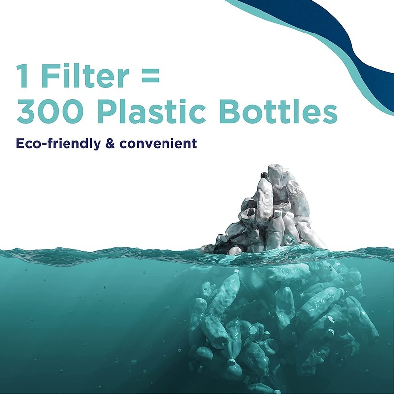 MAVEA Maxtra Replacement Filter for MAVEA Water Filtration Pitcher, 3-Pack,