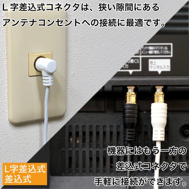HORIC Antenna Cable.