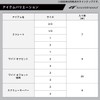 DAIWA Freerig Hook Silver Wolf Hook SS Wide Offset Value