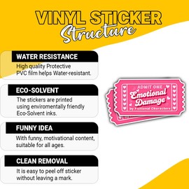 3 Pcs Emotional Damage by Fictional Characters Ticket Stickers – Funny Sarcastic Decals – Gifts for Fans of Fiction and Pop Culture – for Laptop, Water Bottle, Tumbler – 3"x3"