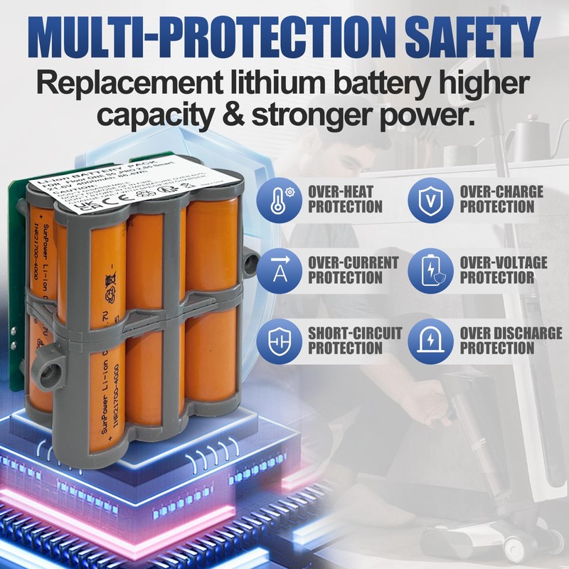 Relacement Battery for Tineco Cordless Wet Dry Vacuum Cleaner, Compitable