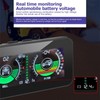 Sharainn Angle Declinometer, Universal Intelligent Car Inclinometer Tilt Gauge HUD