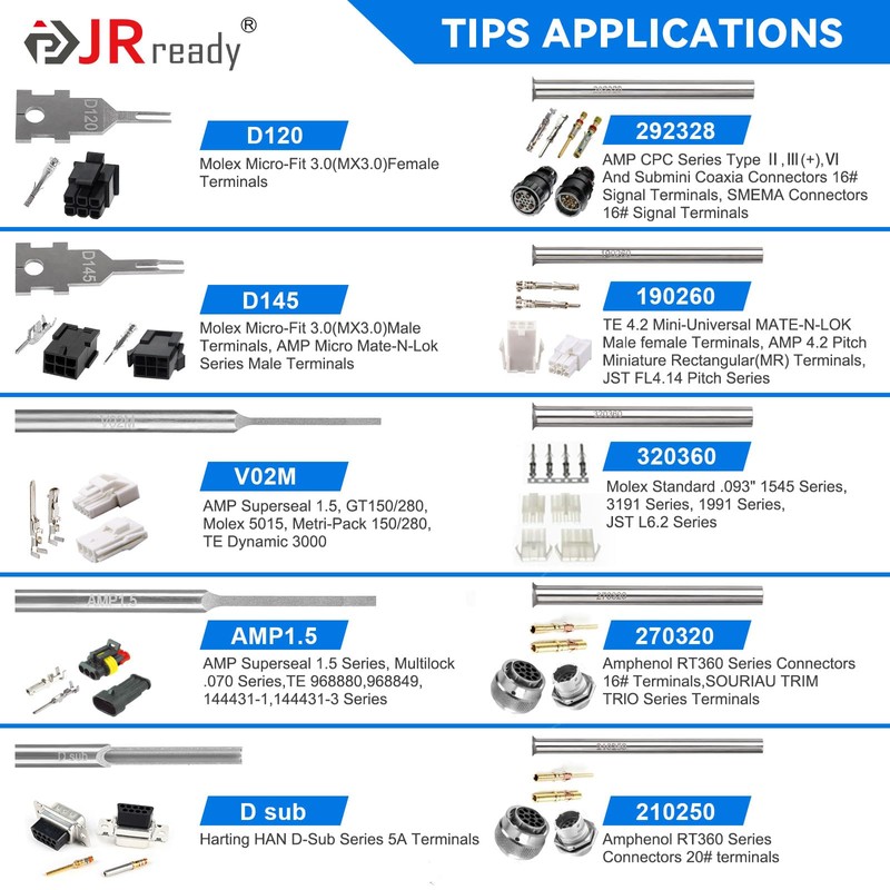 JRready JRconDRK00A20-02 Pin Removal Tool Kit, 20PCS Universal Automotive Computer
