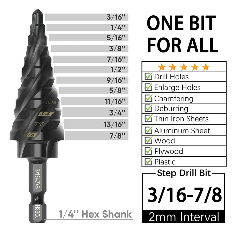 ENBMEI M35 Cobalt Step Drill Bit Four Spiral Flute, 3/16"-7/8"