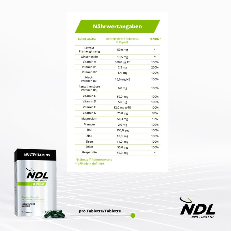NDL Pro-Health Multivitamins - Supplement with Vitamin C, B6, B12,