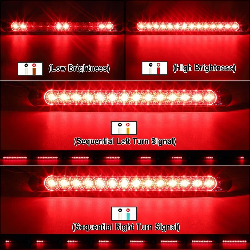 Partsam 17 Inch Led Trailer Sequential Turn Left Right Signal