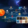 SUNNYCLUE 1 Box 6 Sets Solar System Bracelet Making Kit