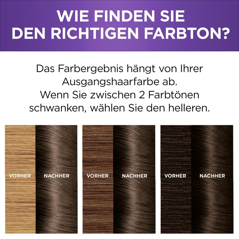 L'Oréal Paris Permanent Hair Colour, Ultra Cool Colour Result, 100%