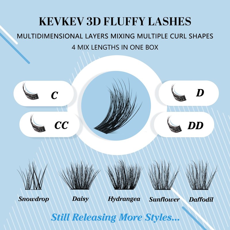 KevKev Lash Clusters 3D Fluffy Cluster Lashes 120 Pcs DIY
