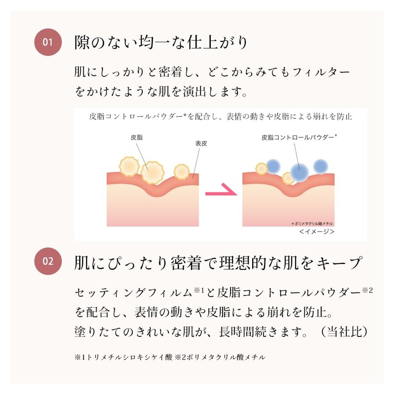 CipiCipi Fit Skin Cushion R Mini [Limited Color] 00 SPF50+/PA+++