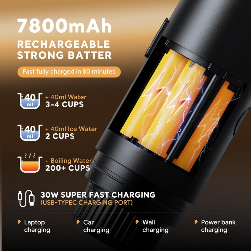 RECAFIMIL Portable 2-in-1 Coffee Maker, Portable 20 Bar Espresso Machine