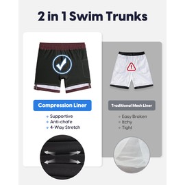 MaaMgic Mens Swimming Shorts with Compression Liner Men's Swim Trunks 2 in 1 Quick Dry Stretchy Board Shorts with Zipper Pockets Green-Wine