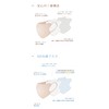 [millarouge] バイカラーマスク マスク 冷感 不織布 3Dマスク 5Dマスク 立体マスク 血色マスク 不織布マスク