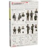 fainmo-rudo 1/35 Land Military Tank Crew Set 1965 – 1990 's Model fm47 