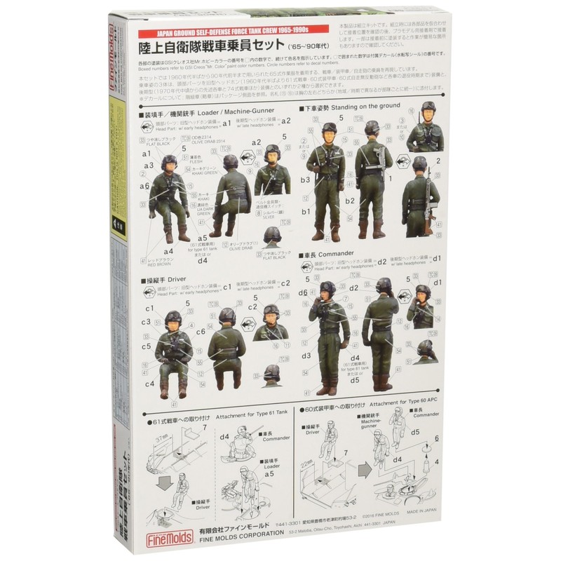 fainmo-rudo 1/35 Land Military Tank Crew Set 1965 – 1990 's Model fm47 