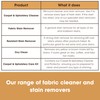 Furniture Clinic Fabric Care Kit | Clean, Protect, & Prevent