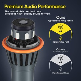 SwaykTech Vocal Handheld Dynamic Microphone YS68