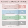 2 in 1 Resistance Band with Dual Resistance Level, Heavy