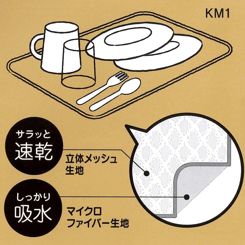 Skater KM1-A Dish Drying Mat, Dish Drainer, Miffy, 12.2 x