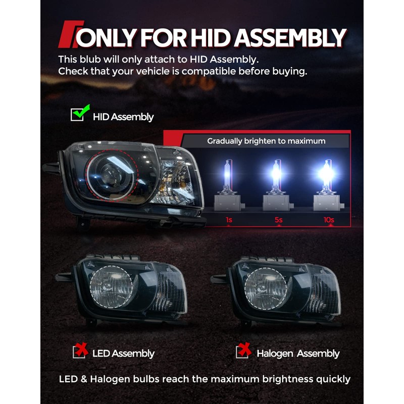 Torchbeam 9006 Fog Bulbs Cambo 32000LM Brightness With Extra Wide