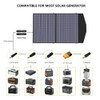 ALLPOWERS SP027 100W Foldable Solar Panel, 23% Efficient IP66 Waterproof