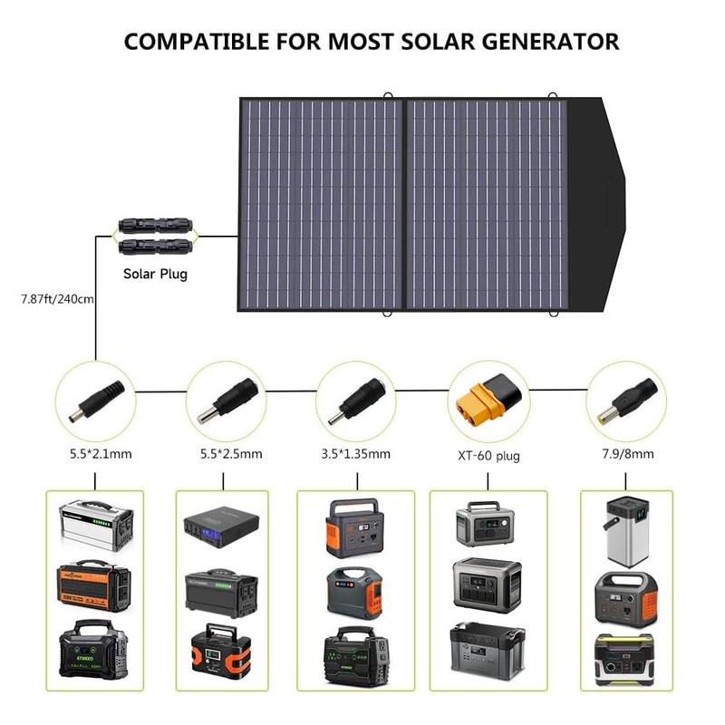 ALLPOWERS SP027 100W Foldable Solar Panel, 23% Efficient IP66 Waterproof