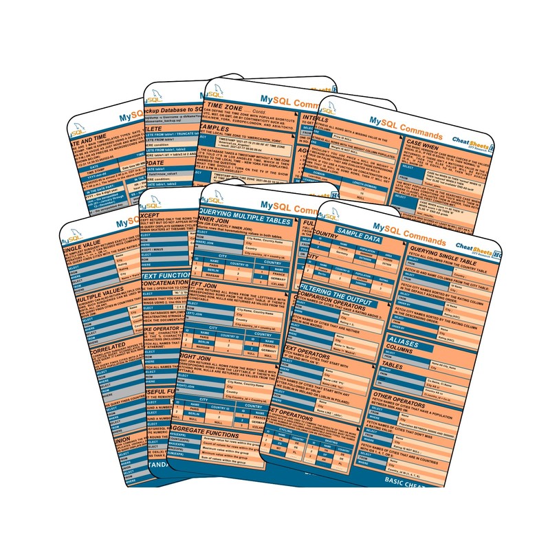MySQL Commands Cheat Sheet Reference Guide – Beginner to Advanced