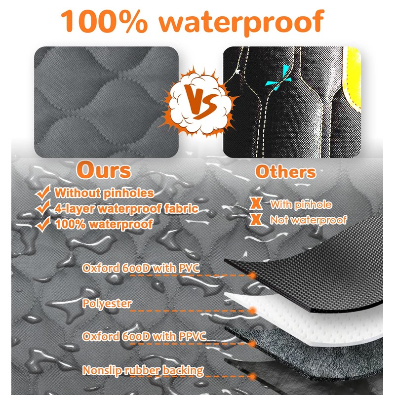URPOWER Dog Car Seat Cover for Back Seat - Waterproof